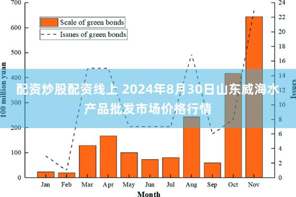 配资炒股配资线上 2024年8月30日山东威海水产品批发市场