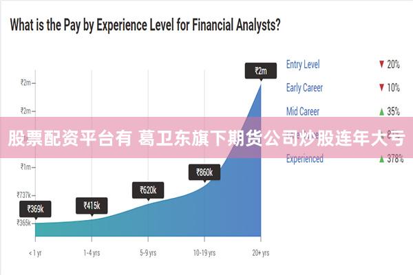 股票配资平台有 葛卫东旗下期货公司炒股连年大亏