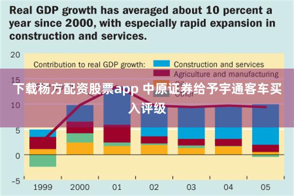 下载杨方配资股票app 中原证券给予宇通客车买入评级