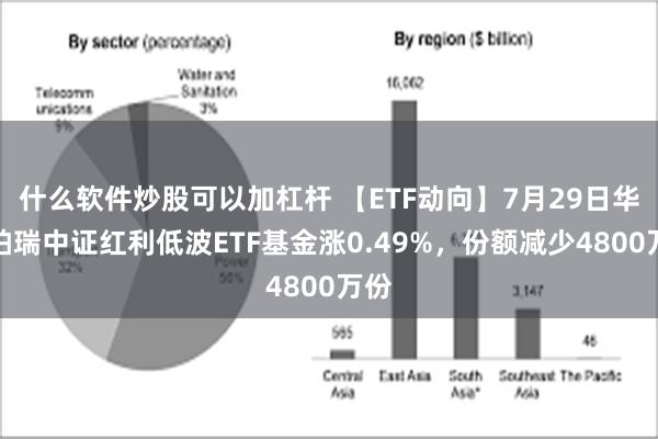 什么软件炒股可以加杠杆 【ETF动向】7月29日华泰柏瑞中证红利低波ETF基金涨0.49%，份额减少4800万份