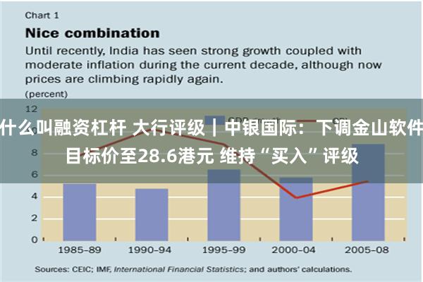 什么叫融资杠杆 大行评级｜中银国际：下调金山软件目标价至28