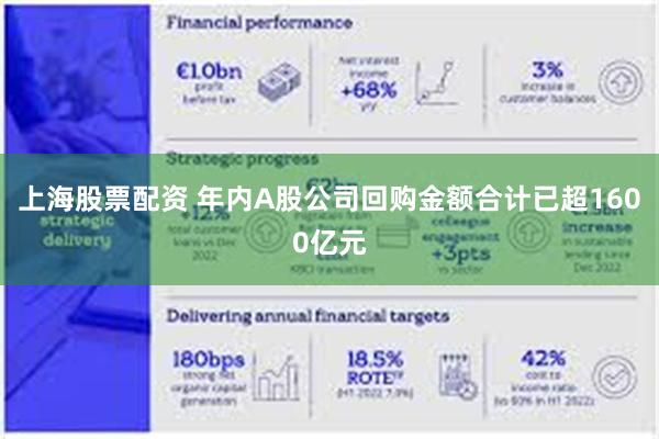 上海股票配资 年内A股公司回购金额合计已超1600亿元