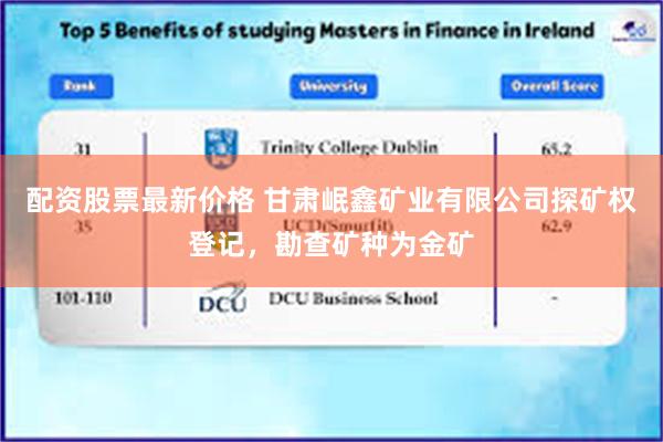 配资股票最新价格 甘肃岷鑫矿业有限公司探矿权登记，勘查矿种为金矿