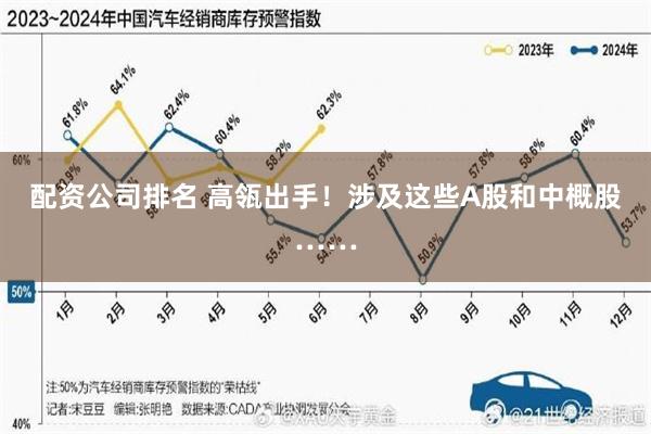 配资公司排名 高瓴出手！涉及这些A股和中概股……